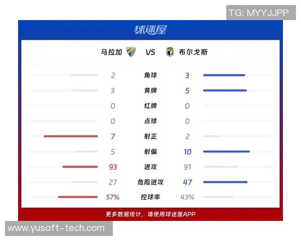 马洛卡主场迎战马拉加争夺西乙联赛关键三分之战