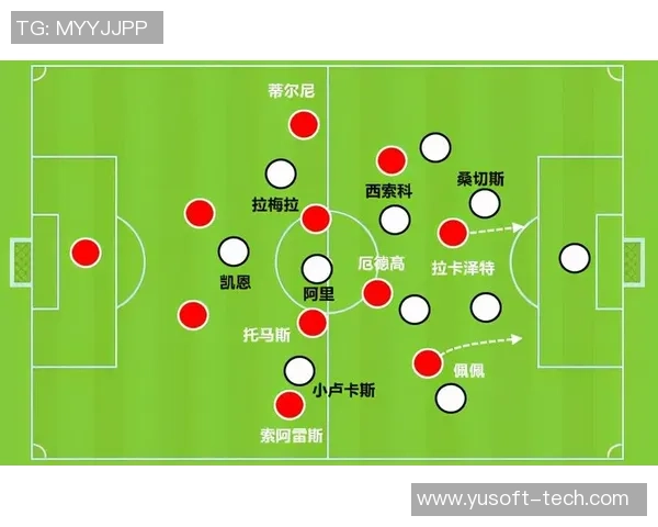 戈亚尼与奥瓦的精彩对决揭示了足球战术的博弈与球队实力的较量