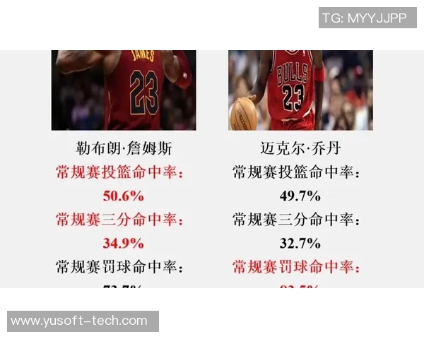 詹姆斯的篮球传奇之路:从天赋少年到NBA巨星的成长历程 詹姆斯的篮球传奇之路:从天赋少年到NBA巨星的成长历程