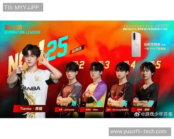 和平精英技术排行榜揭晓JDG战队荣登第六名引发热议