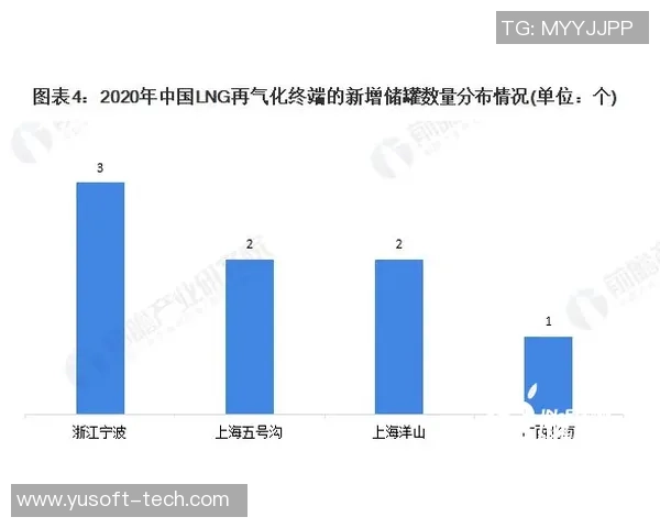 世界大师赛分析:LNG战术布局与表现的深度解读与反思